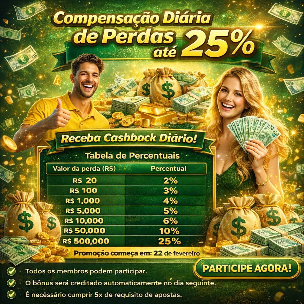 bets365br